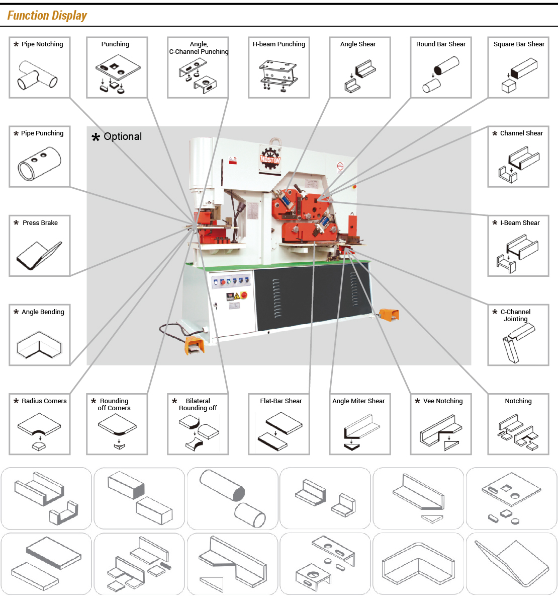 Single Cylinder Hydraulic Ironworker