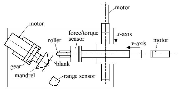 【Technology】Robotic Metal Spinning