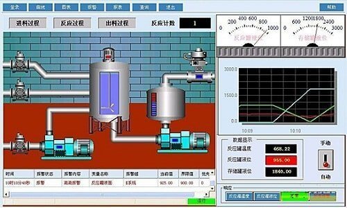 【Technology】Top 10 Components of Automated Production Line（2）